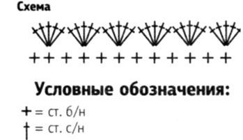 Шляпка колокольчик, схема