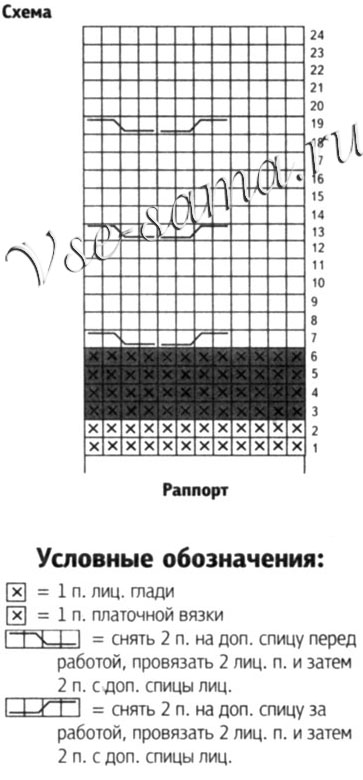 Синий пуловер с полосками, схема