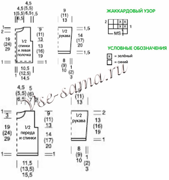 Синий жакетик и пуловер и шапочка розово-белого цвета, выкройки