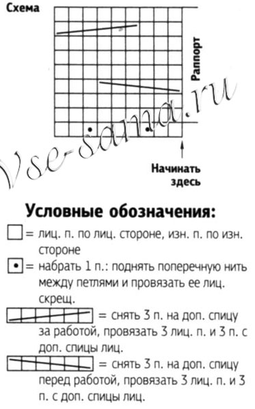 Сиреневая туника и воротник, схема