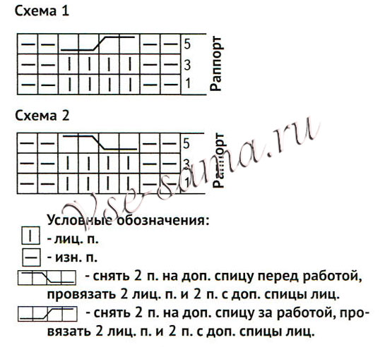 Стильный жакет на молнии, схема