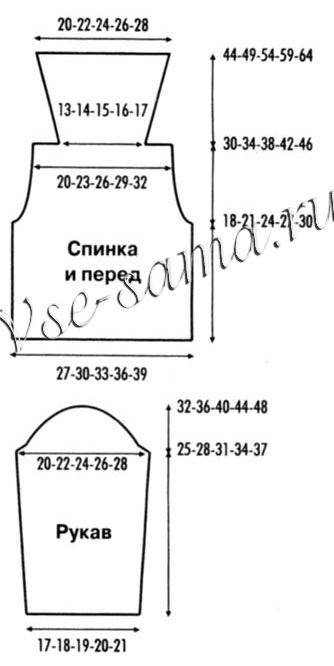 Свитер - Догоняй, выкройка