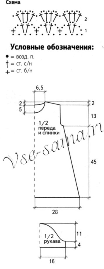 Темно-синее платье с полосками, выкройка