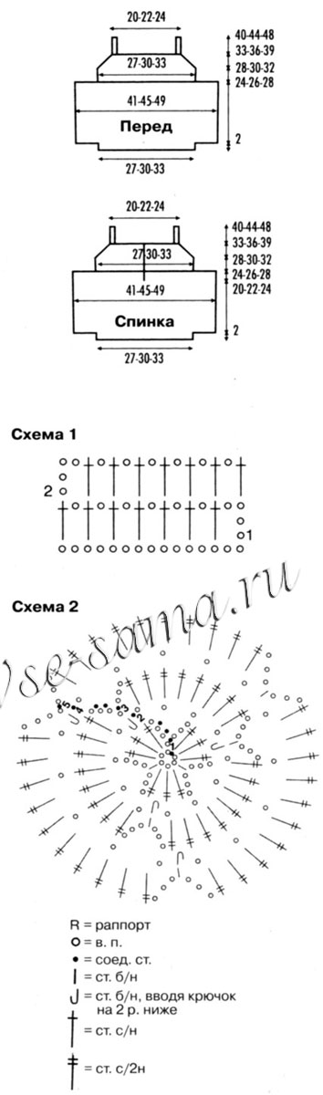 Топ - Русалочка, схема