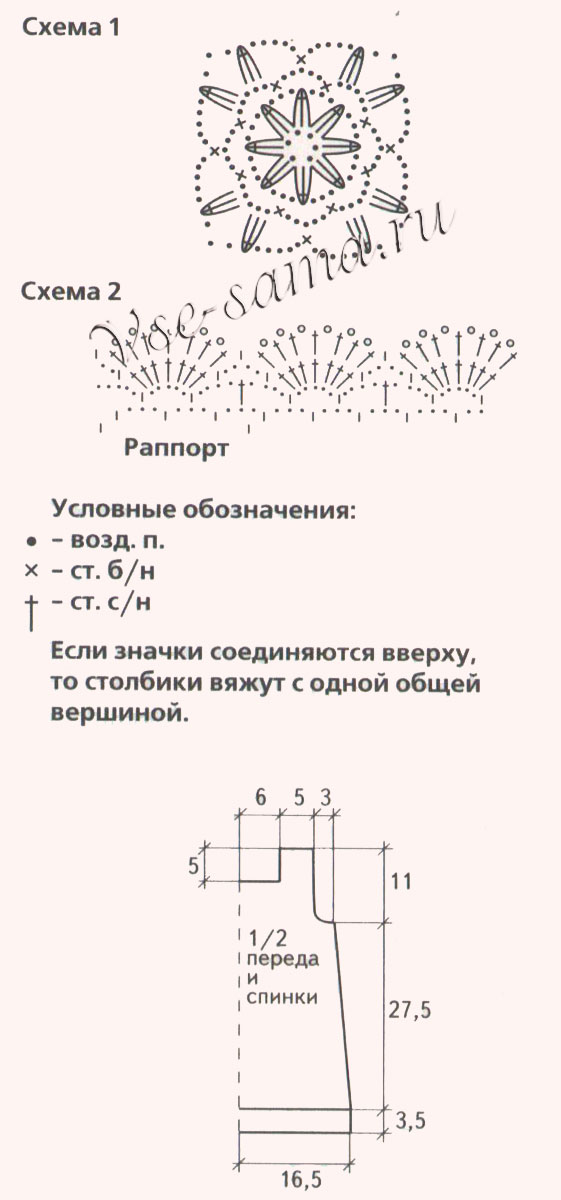 Туника спицами из секционной пряжи, схема