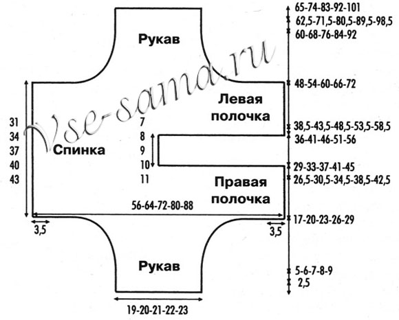 Жакет - Каникулы в городе, выкройка
