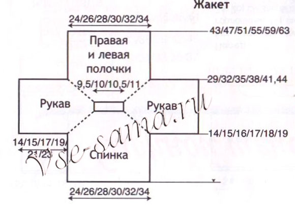 Жакет и шапочка - Веселый птенец, выкройка