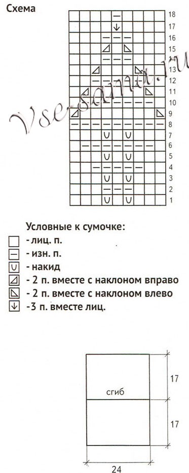 Жакет и сумочка осенние листья, схема для сумочки