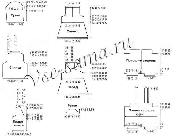 Жакет, песочник и платье - Невероятные приключения, выкройка