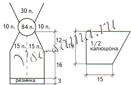 Жакет с короткими рукавами с капюшоном и шапочка, схема
