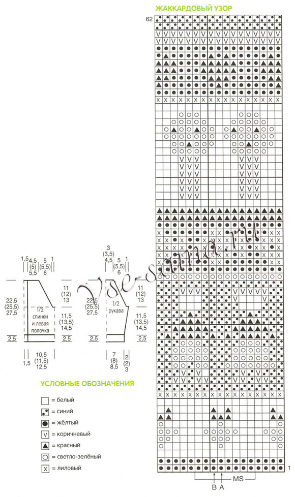 Жаккардовый жакет и лиловые шапочка и плед, схема