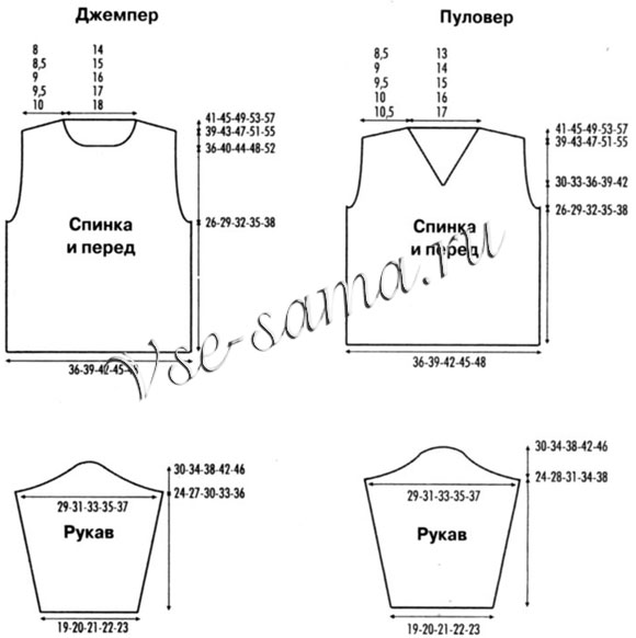 Задорные дорожки - джемпер, пуловер, выкройка
