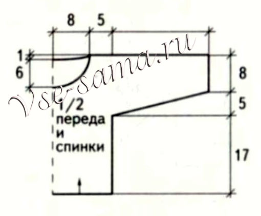 Зеленая кофточка спицами с бантиками, выкройка