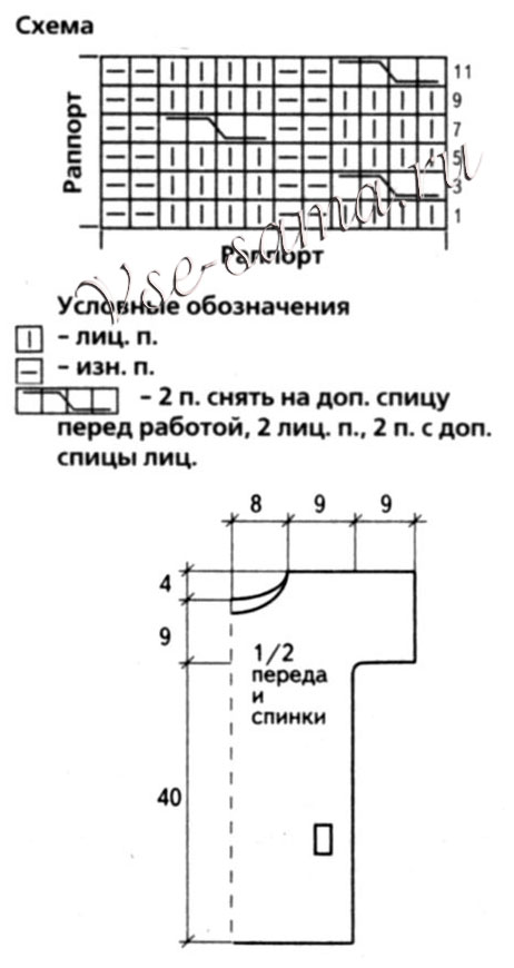 Зеленая туника для девочки, схема