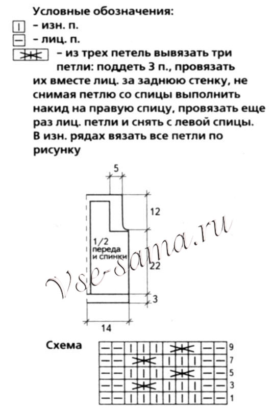 Зелененький жилет, схема