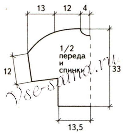 Зеленый комплект, выкройка