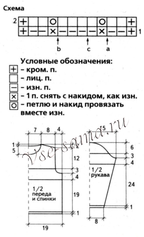 Зеленый пуловер с белой полосой, схема