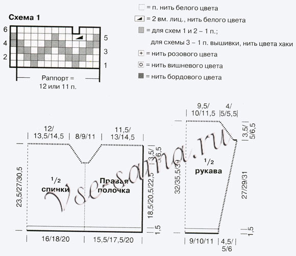 Жакет детский спицами с жаккардом на кокетке, схема 1
