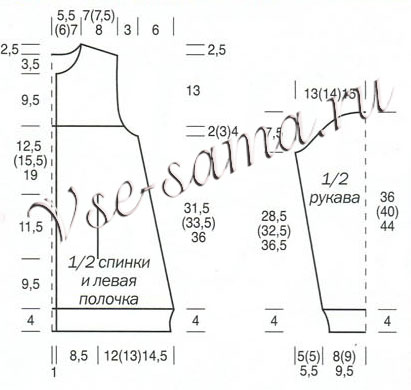 Жакет и платочек на шею спицами, выкройка