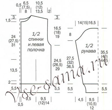 Жакет спицами с рельефным узором, выкройка