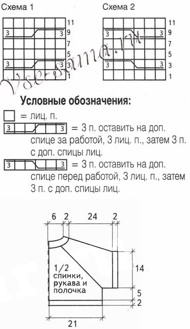 Белое болеро-реглан спицами, схема