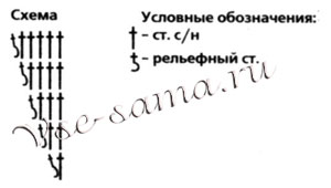 Берет с помпоном и розовое пончо, схема к берету