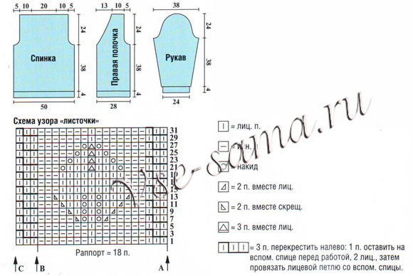 Бирюзовая кофточка, схема