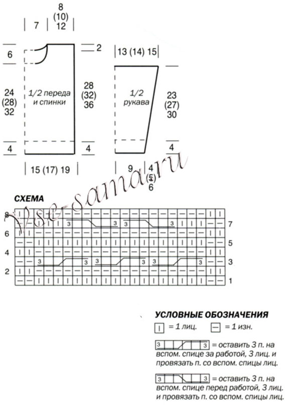 Бирюзовый пуловер и шапочка, схема