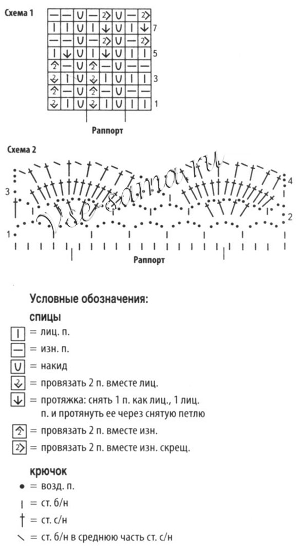 Черный короткий ажурный жакет, схемы