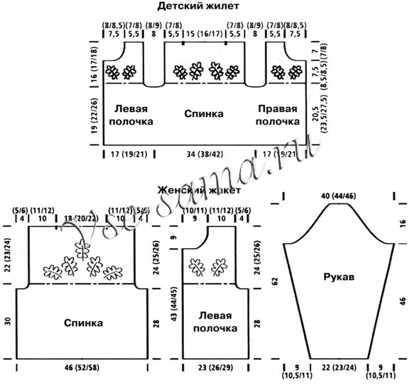 Детский жилет и женский жакет - Лесная чаровница, выкройка