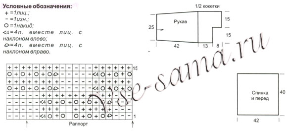 Джемпер с квадратным вырезом, схема