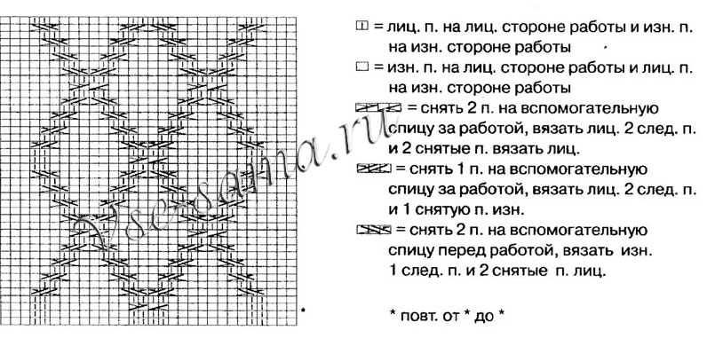 Жакет - Яркая Феерия, схема Жакет - Яркая Феерия, схема