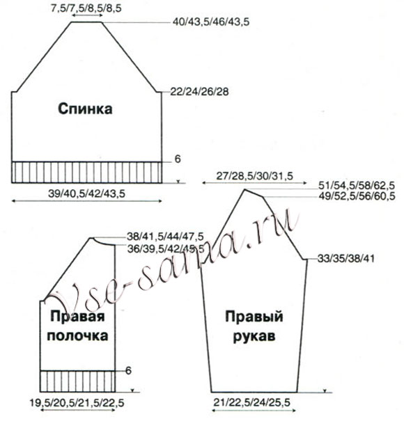 Жакет - Яркая Феерия, выкройка
