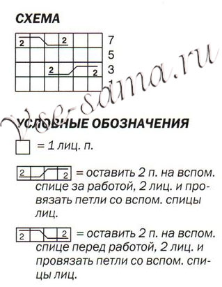 Жакет и шапочка жемчужным узором, схема косы