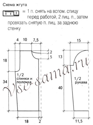 Жакет на пуговицах, выкройка