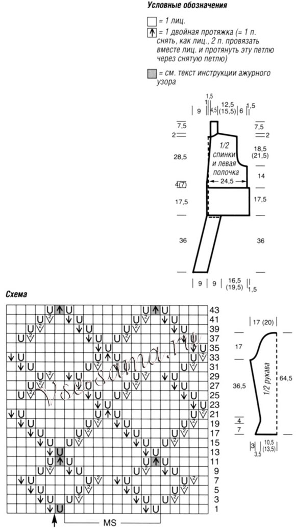 Жакет с ажурным бордюром, схема