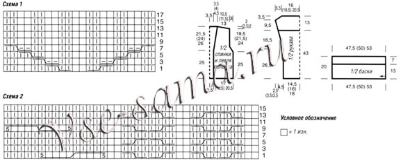 Жакет с планками, схемы