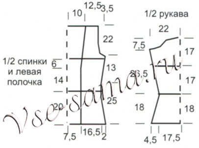 Жакет с широкими полосами, выкройка