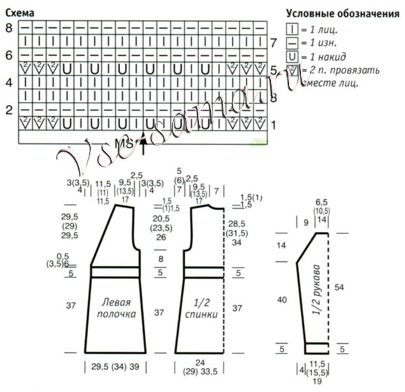 Жакет с волнистым узором, схема