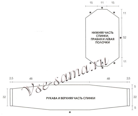 Жакет серенький, выкройка