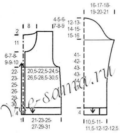 Жакет в стиле Шанель, выкройка