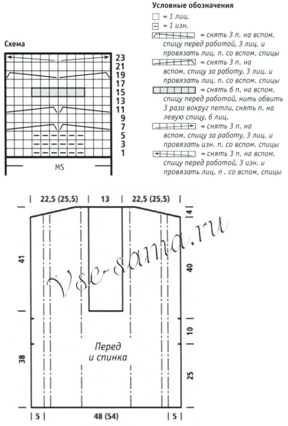 Жилет со шлицами, выкройка