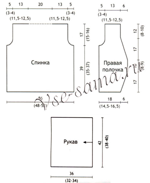 Кардиган с косами - Камера Мотор, выкройка