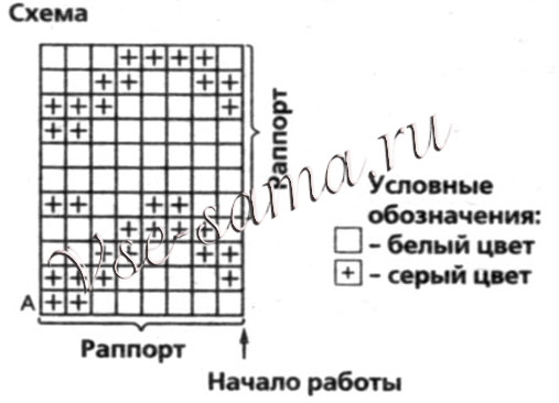 Кофточка и штанишки, схема