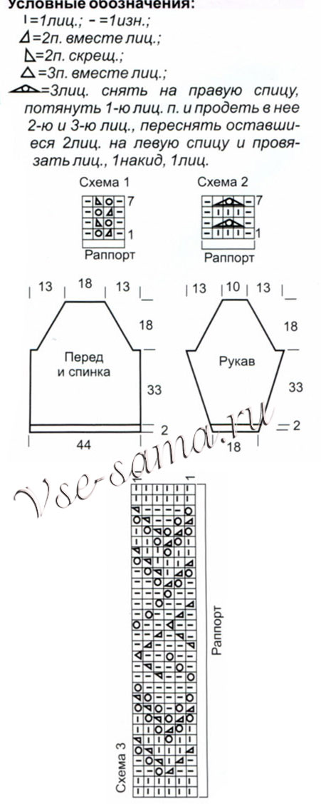 Кофточка с ажурной косой, схема