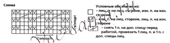 Конверт, схема