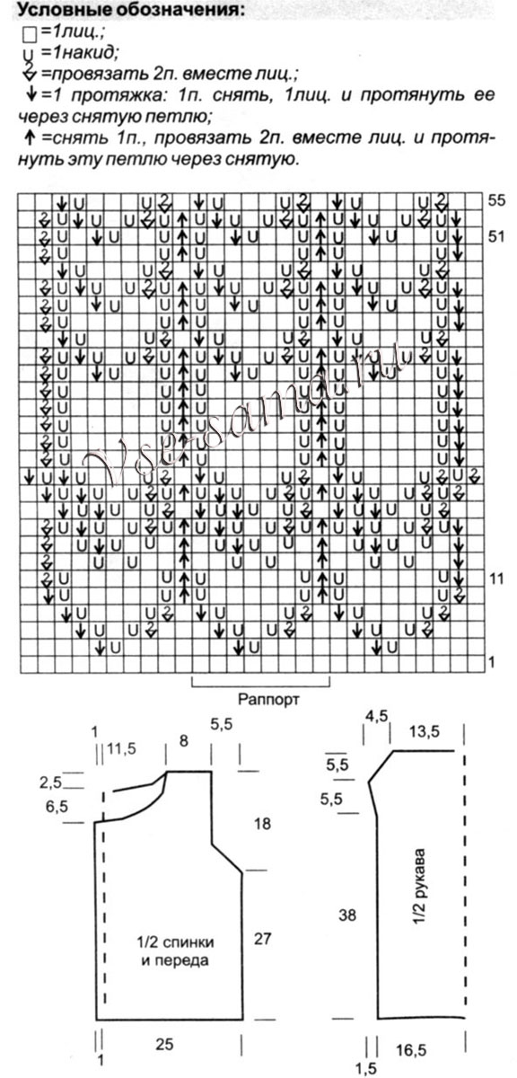 Короткий жакет спицами, схема