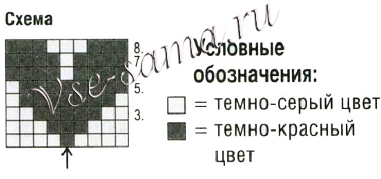 Корзинки спицами с сердечками, схема
