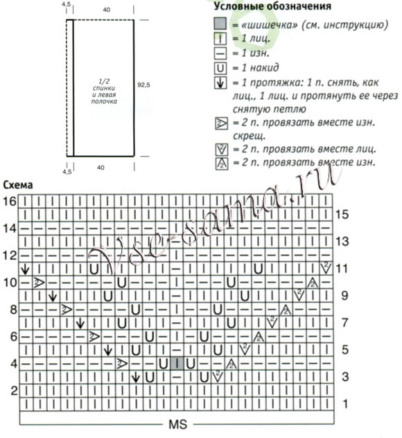 Накидка с ажурным узором, схема