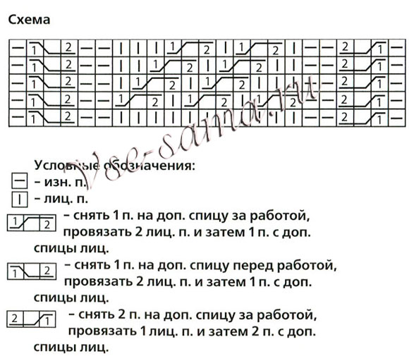Обложка для книги, схема
